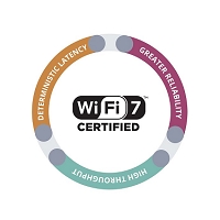 ETS-Lindgren Optimizing Their Products for Wi-Fi CERTIFIED 7™ for Advanced Wireless Testing Solutions