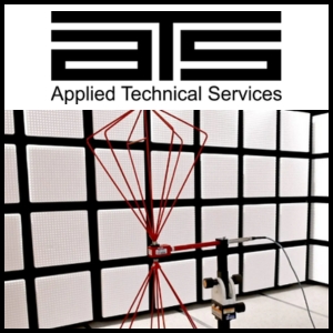 Applied Technical Services: Ensuring Compliance Through Regulatory Guide 1.180 EMI Testing