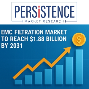 Persistence Market Research Reports EMC Filtration Market to Reach $1.88 Billion by 2031, Driven by 5G, EVs