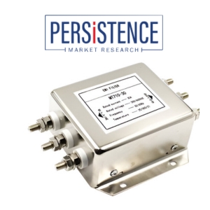 Persistence Market Research Projects EMI/RFI Filters Market to Surpass $1.31 Billion by 2031 at 3.7% CAGR