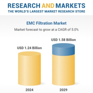 EMC Filtration Market Forecast to 2029 with TDK, Delta Electronics, and TE Connectivity Driving Growth