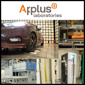 Applus+ Laboratories Provides Comprehensive Testing & Homologation Services for Electric Vehicle Batteries