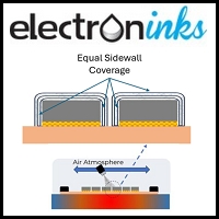 Electronink Develops New EMI Shielding Process with Smaller Footprint and Reduced Power Consumption