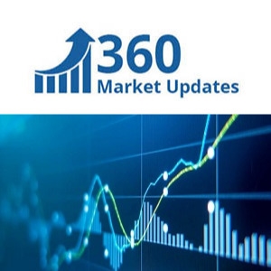 360 Market Updates Presents In-Depth Analysis of EMC Testing Industry (2022-2029)