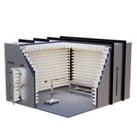 Anechoic Chamber