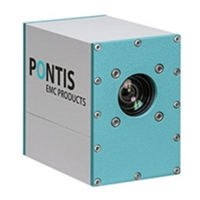 EMC Shielded Camera