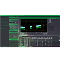 EMC Test Software